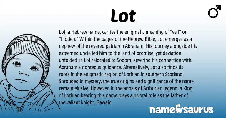 Infographic about Lot name meaning, Lot is a name from Hebrew, Arthurian origin(s).