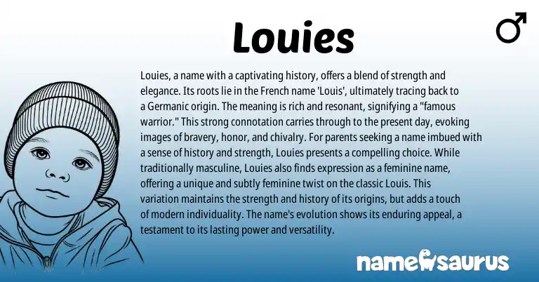 Infographic about Louies name meaning, Louies is a name from Germanic, French origin(s).