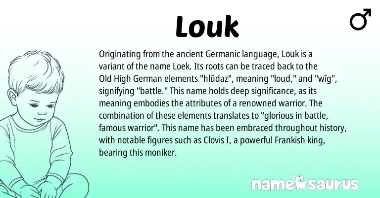 Infographic about Louk name meaning, Louk is a name from Old High German, Germanic, Frankish origin(s).