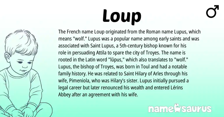 Infographic about Loup name meaning, Loup is a name from French, Roman, Latin origin(s).