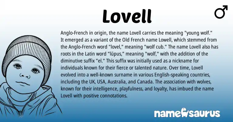 Infographic about Lovell name meaning, Lovell is a name from Anglo-French, English, Latin, Old French origin(s).