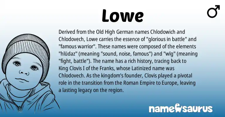 Infographic about Lowe name meaning, Lowe is a name from Old High German, Roman origin(s).