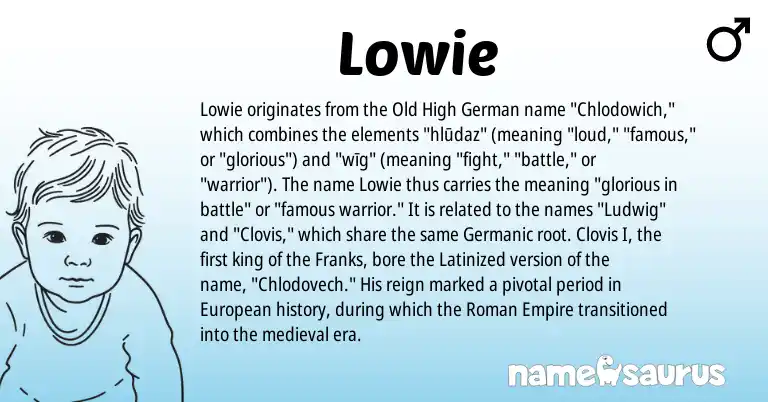 Infographic about Lowie name meaning, Lowie is a name from Old High German, Roman, Germanic, European origin(s).