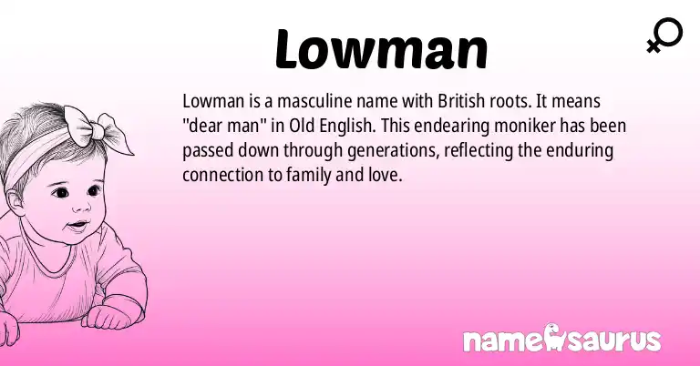 Infographic about Lowman name meaning, Lowman is a name from British origin(s).