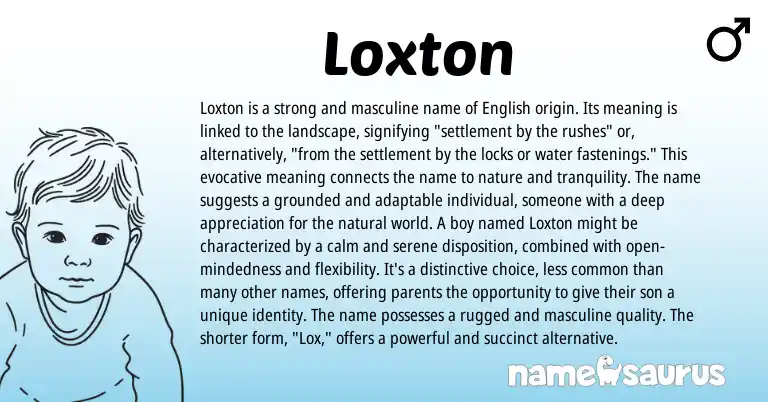 Infographic about Loxton name meaning, Loxton is a name from English origin(s).