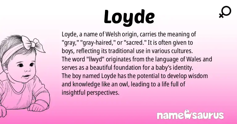 Infographic about Loyde name meaning, Loyde is a name from Welsh origin(s).