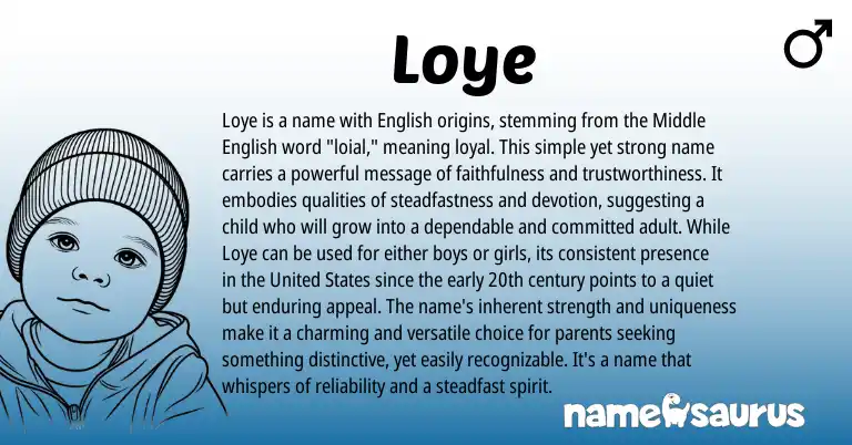 Infographic about Loye name meaning, Loye is a name from English origin(s).