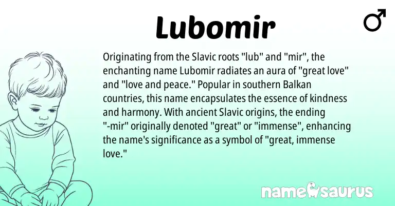 Infographic about Lubomir name meaning, Lubomir is a name from Slavic origin(s).