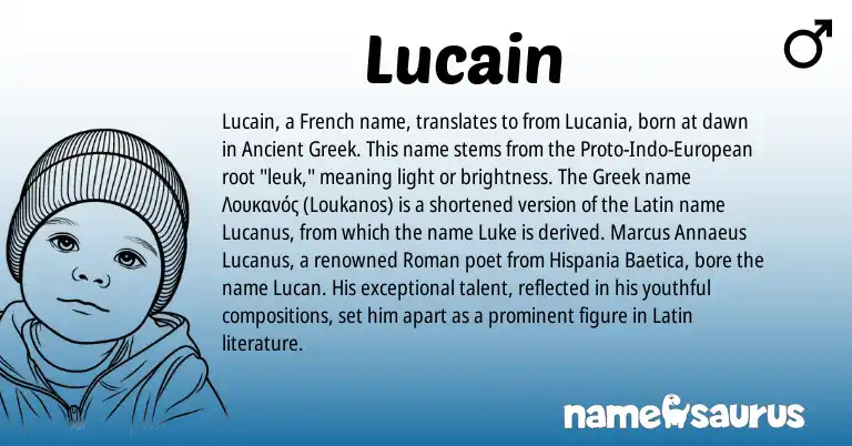 Infographic about Lucain name meaning, Lucain is a name from Ancient Greek, European, French, Latin, Roman, Greek origin(s).