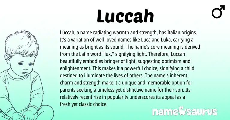 Infographic about Luccah name meaning, Luccah is a name from Italian origin(s).