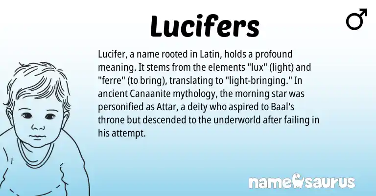Infographic about Lucifers name meaning, Lucifers is a name from Latin origin(s).