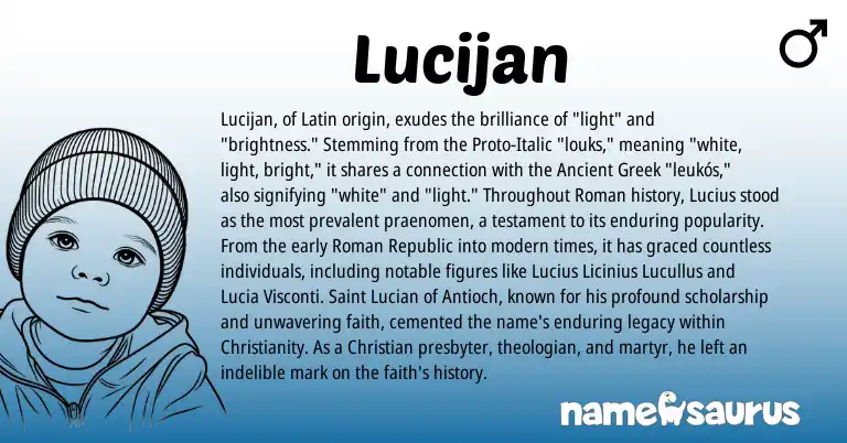 Infographic about Lucijan name meaning, Lucijan is a name from Roman, Ancient Greek, Christianity, Latin origin(s).