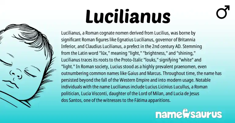 Infographic about Lucilianus name meaning, Lucilianus is a name from Roman, Latin origin(s).