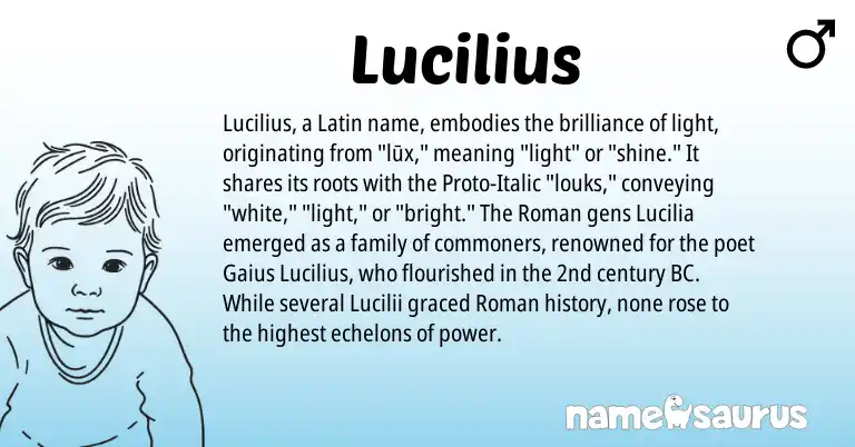 Infographic about Lucilius name meaning, Lucilius is a name from Roman, Latin origin(s).