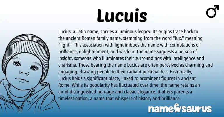 Infographic about Lucuis name meaning, Lucuis is a name from Latin, English origin(s).