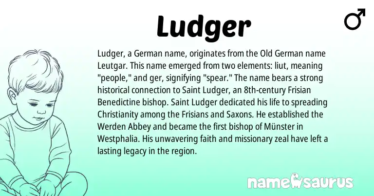 Infographic about Ludger name meaning, Ludger is a name from Old German, German, Frisian, Christianity origin(s).