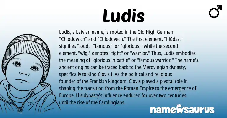 Infographic about Ludis name meaning, Ludis is a name from Old High German, Roman, Latvian, Frankish origin(s).
