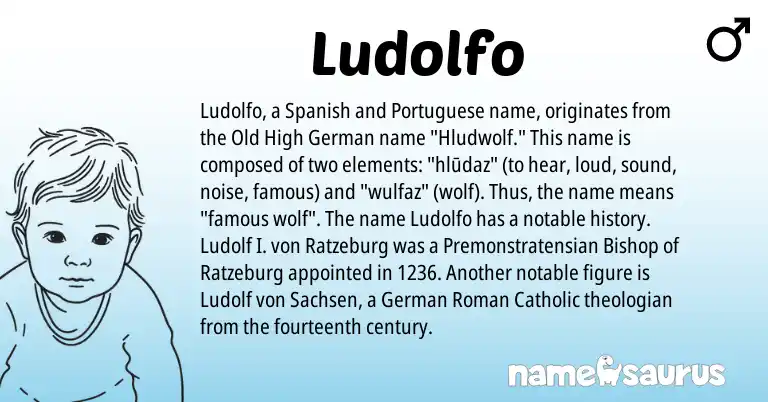 Infographic about Ludolfo name meaning, Ludolfo is a name from Old High German, Spanish, Roman, German, Portuguese origin(s).