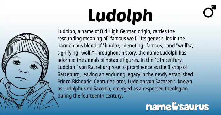 Infographic about Ludolph name meaning, Ludolph is a name from Old High German origin(s).
