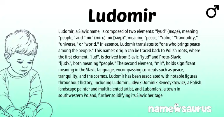 Infographic about Ludomir name meaning, Ludomir is a name from Slavic, Polish origin(s).