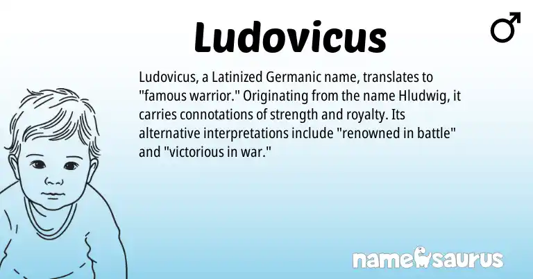 Infographic about Ludovicus name meaning, Ludovicus is a name from Germanic origin(s).