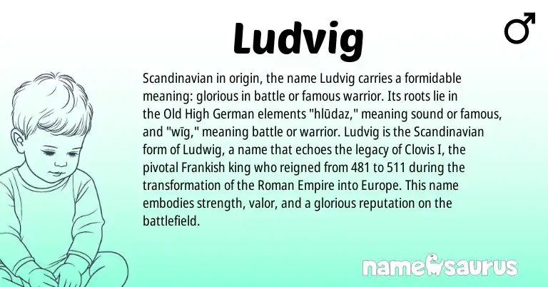 Infographic about Ludvig name meaning, Ludvig is a name from Old High German, Scandinavian, Roman, Frankish origin(s).