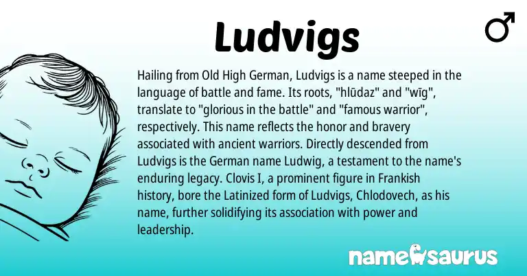 Infographic about Ludvigs name meaning, Ludvigs is a name from Old High German, German, Frankish origin(s).