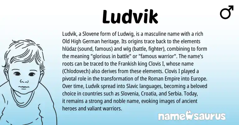 Infographic about Ludvik name meaning, Ludvik is a name from Old High German, Slavic, Frankish, Roman, Slovene origin(s).