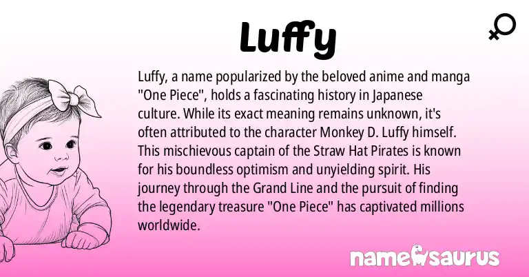 Infographic about Luffy name meaning, Luffy is a name from Popular Culture, Japanese origin(s).