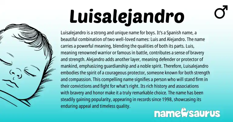 Infographic about Luisalejandro name meaning, Luisalejandro is a name from Spanish origin(s).
