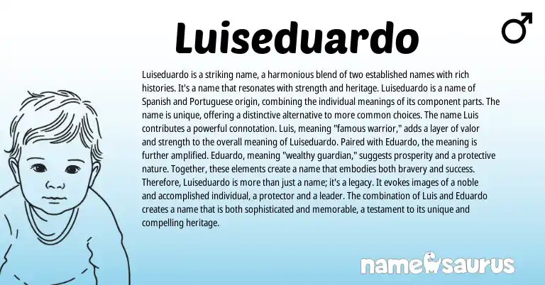 Infographic about Luiseduardo name meaning, Luiseduardo is a name from English, Spanish origin(s).