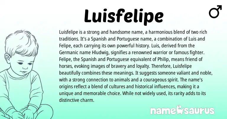 Infographic about Luisfelipe name meaning, Luisfelipe is a name from Germanic, Portuguese, Spanish origin(s).