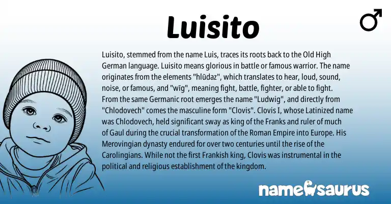 Infographic about Luisito name meaning, Luisito is a name from Old High German, Roman, Germanic, Frankish origin(s).