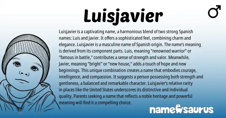 Infographic about Luisjavier name meaning, Luisjavier is a name from Spanish origin(s).