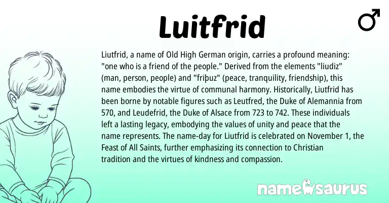 Infographic about Luitfrid name meaning, Luitfrid is a name from Old High German origin(s).