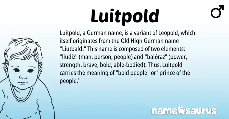 Infographic about Luitpold name meaning, Luitpold is a name from Old High German, German origin(s).