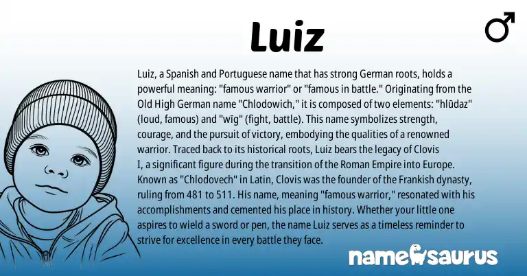 Infographic about Luiz name meaning, Luiz is a name from Old High German, Spanish, Frankish, Roman, Latin, German, Portuguese origin(s).