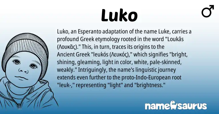 Infographic about Luko name meaning, Luko is a name from Ancient Greek, Greek, European, Esperanto origin(s).