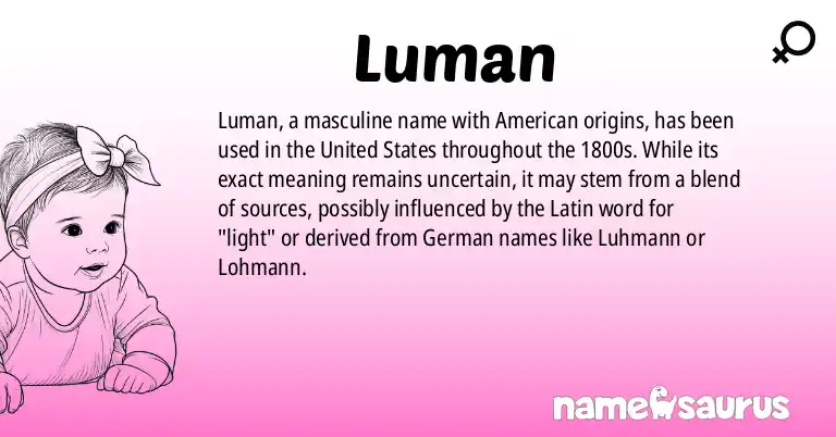 Infographic about Luman name meaning, Luman is a name from American origin(s).