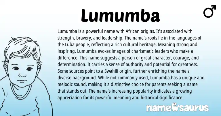 Infographic about Lumumba name meaning, Lumumba is a name from African origin(s).