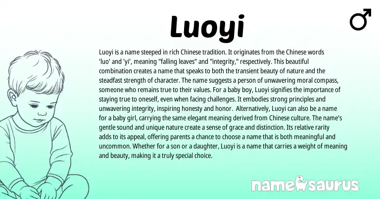 Infographic about Luoyi name meaning, Luoyi is a name from Chinese origin(s).
