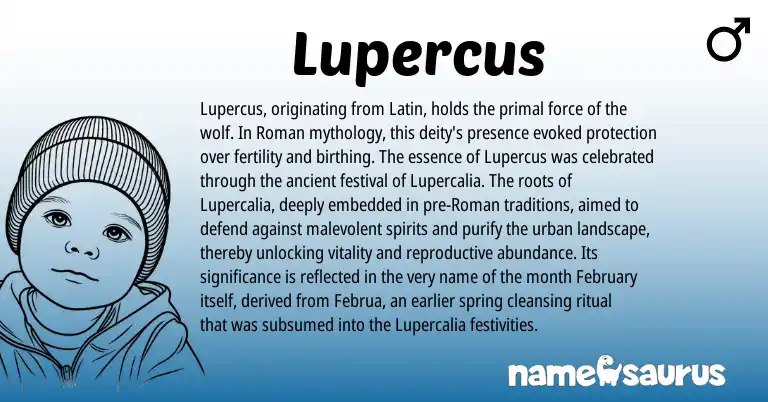 Infographic about Lupercus name meaning, Lupercus is a name from Roman, Latin origin(s).