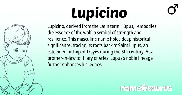 Infographic about Lupicino name meaning, Lupicino is a name from Latin origin(s).