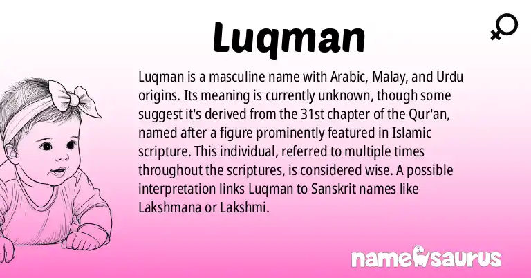 Infographic about Luqman name meaning, Luqman is a name from Arabic, Malay, Urdu, Indonesian origin(s).