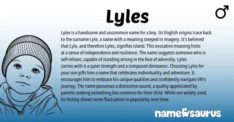Infographic about Lyles name meaning, Lyles is a name from English origin(s).