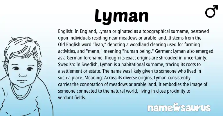 Infographic about Lyman name meaning, Lyman is a name from German, English, England, Swedish, Old English origin(s).