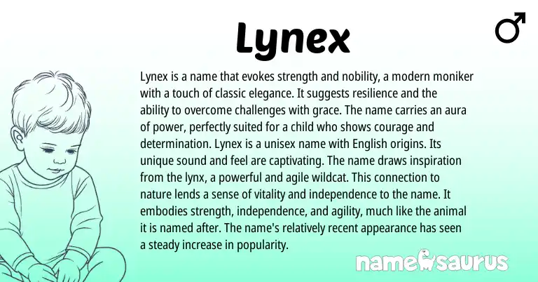 Infographic about Lynex name meaning, Lynex is a name from English origin(s).
