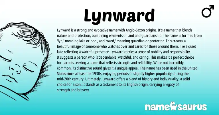 Infographic about Lynward name meaning, Lynward is a name from Other origin(s).
