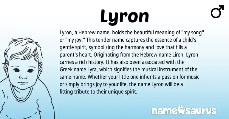 Infographic about Lyron name meaning, Lyron is a name from Hebrew, Greek origin(s).