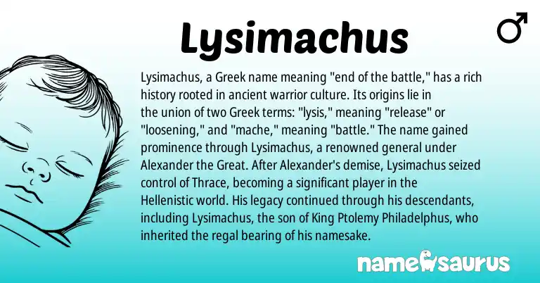 Infographic about Lysimachus name meaning, Lysimachus is a name from Greek origin(s).